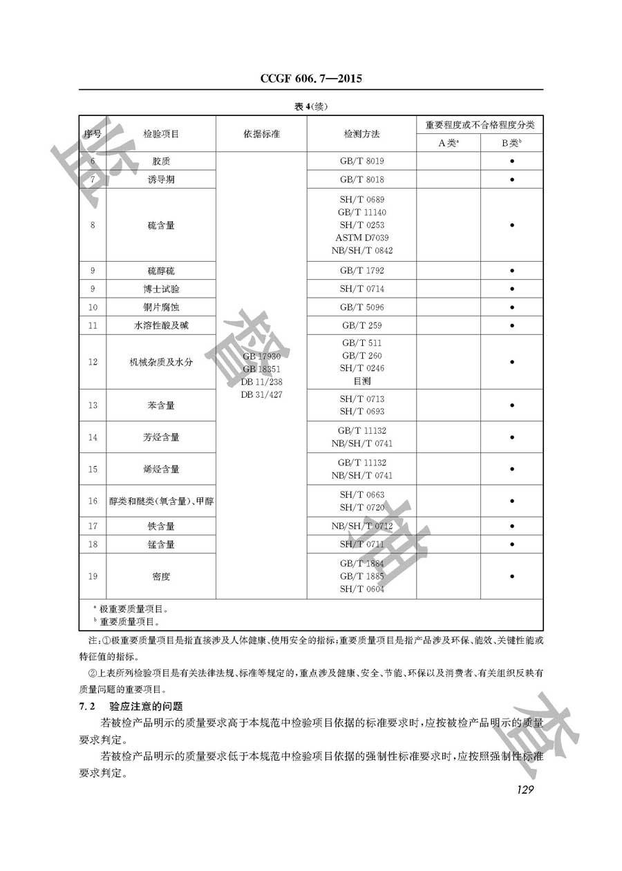 车用汽油产品质量监督抽查实施规范