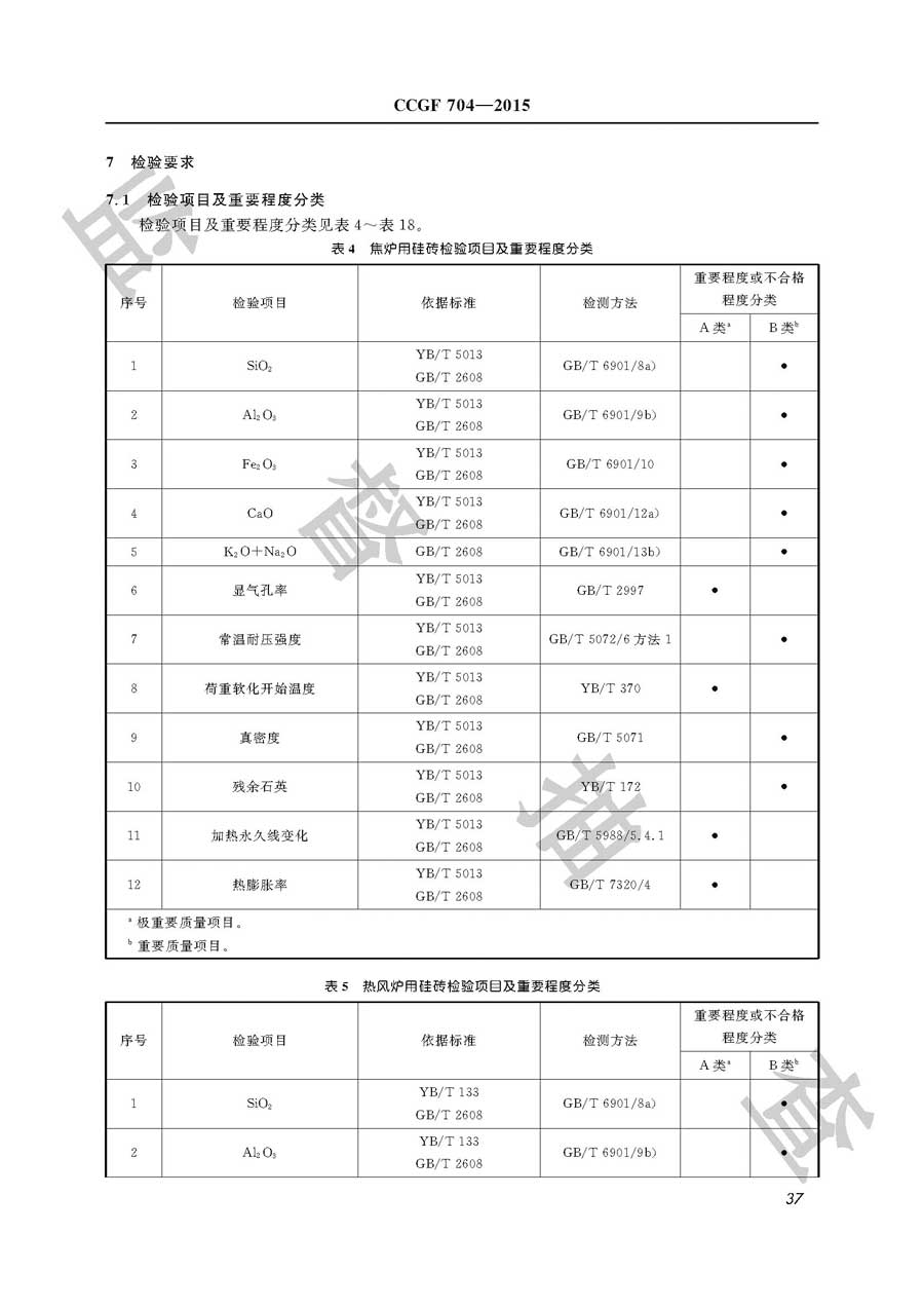 耐火材料产品质量监督抽查实施规范