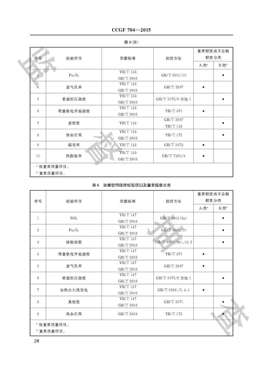 耐火材料产品质量监督抽查实施规范