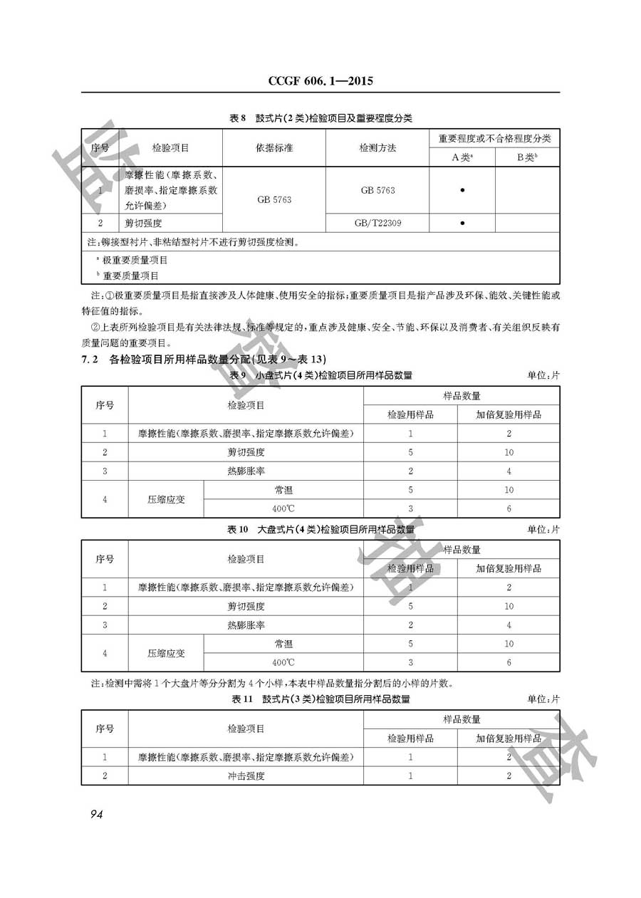 汽车用制动器衬片产品质量监督抽查实施规范