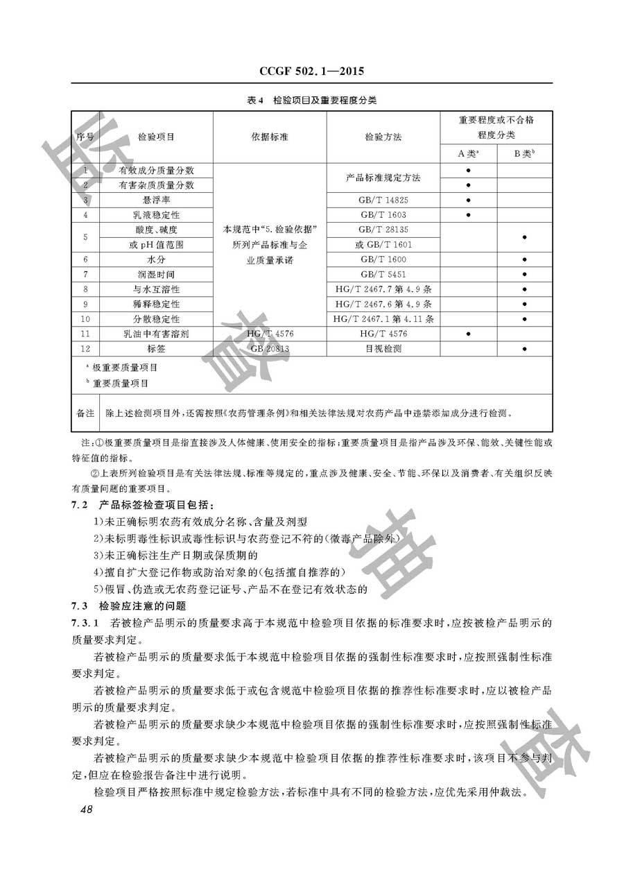 杀虫剂产品质量监督抽查实施规范