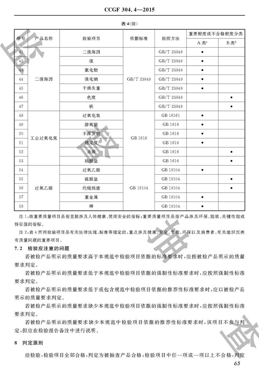 消毒剂产品质量监督抽查实施规范