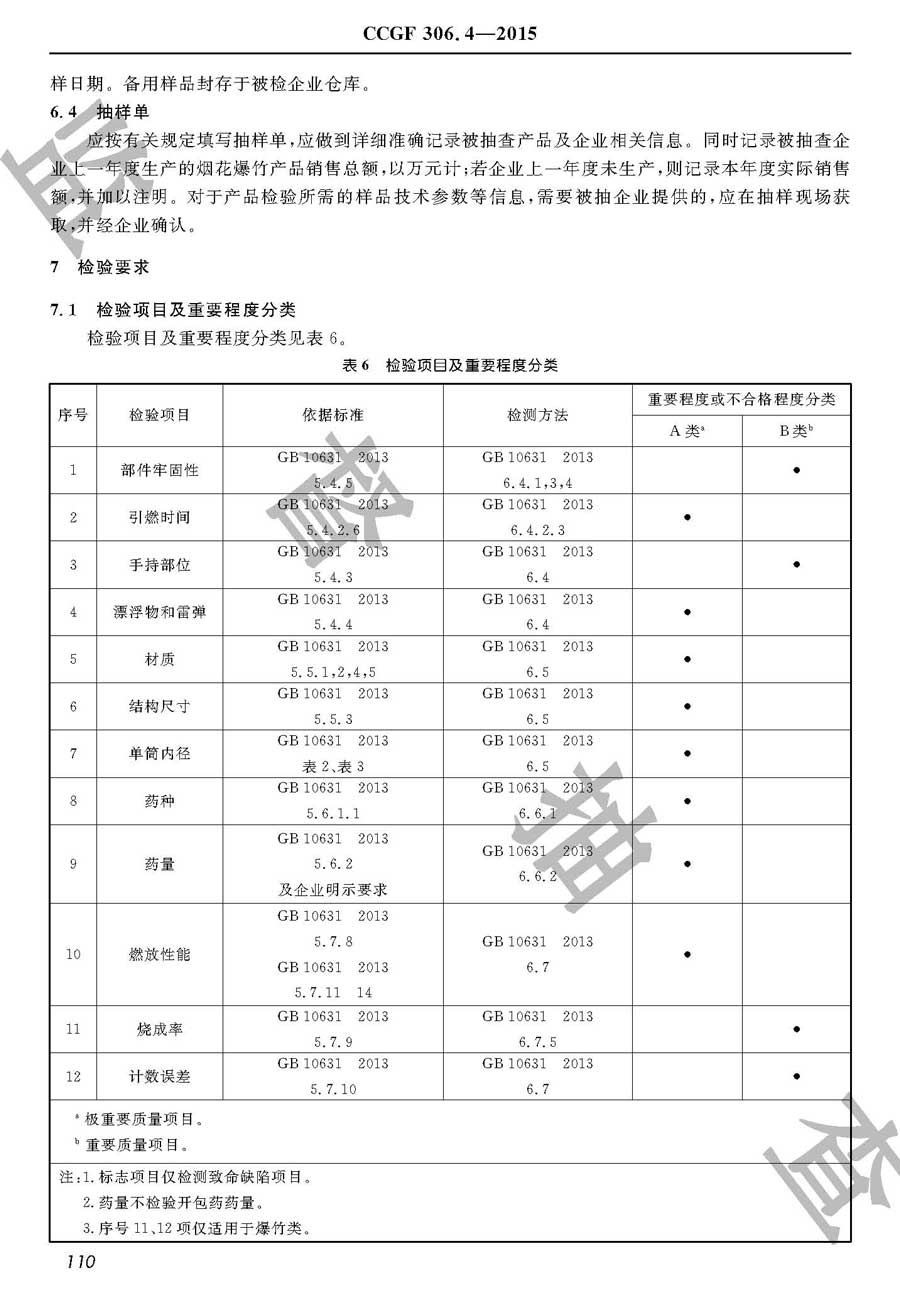 烟花爆竹产品质量监督抽查实施规范